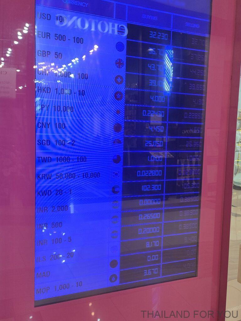 オンヌット 両替所 TWELVE VICTORY