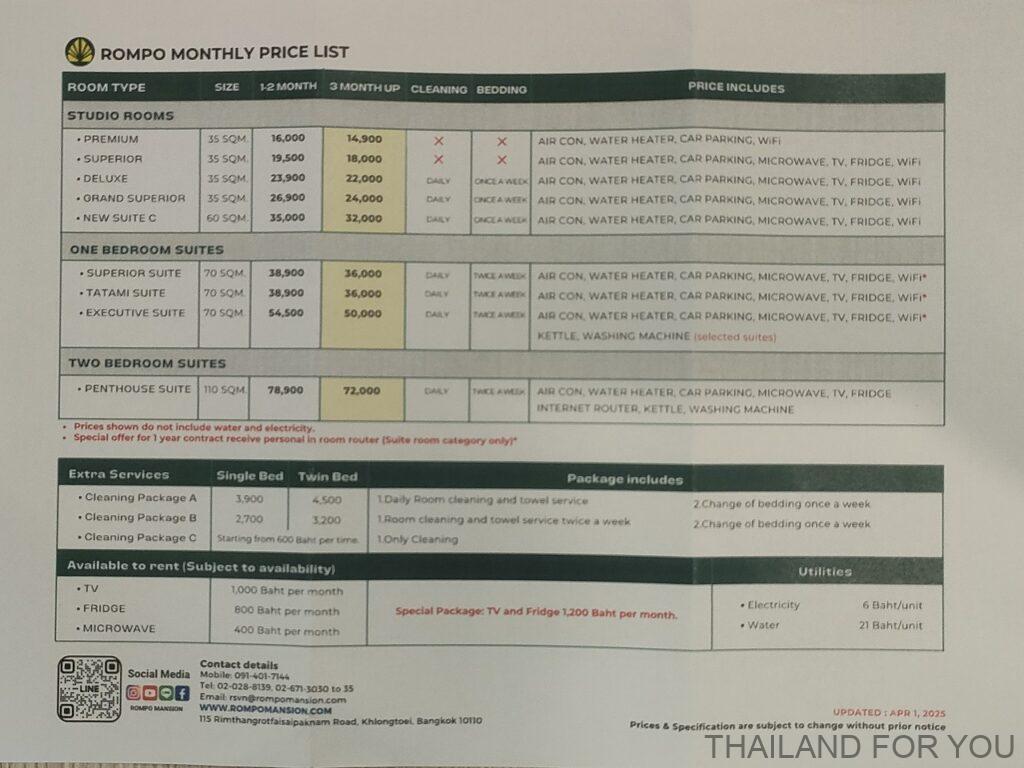 ロンポーマンション 宿泊レビュー 家賃